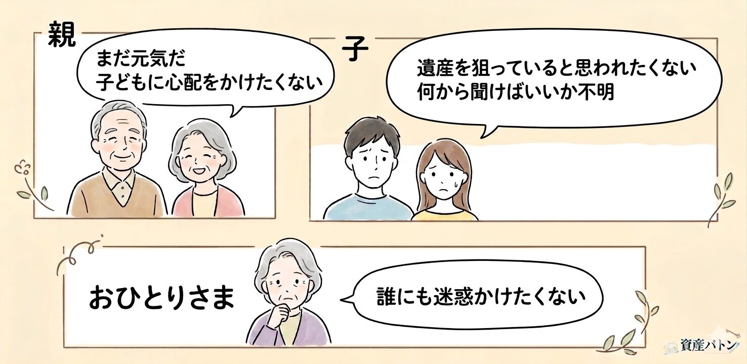 相続における親・子・おひとりさまそれぞれの心情を表現したコミック風イラスト